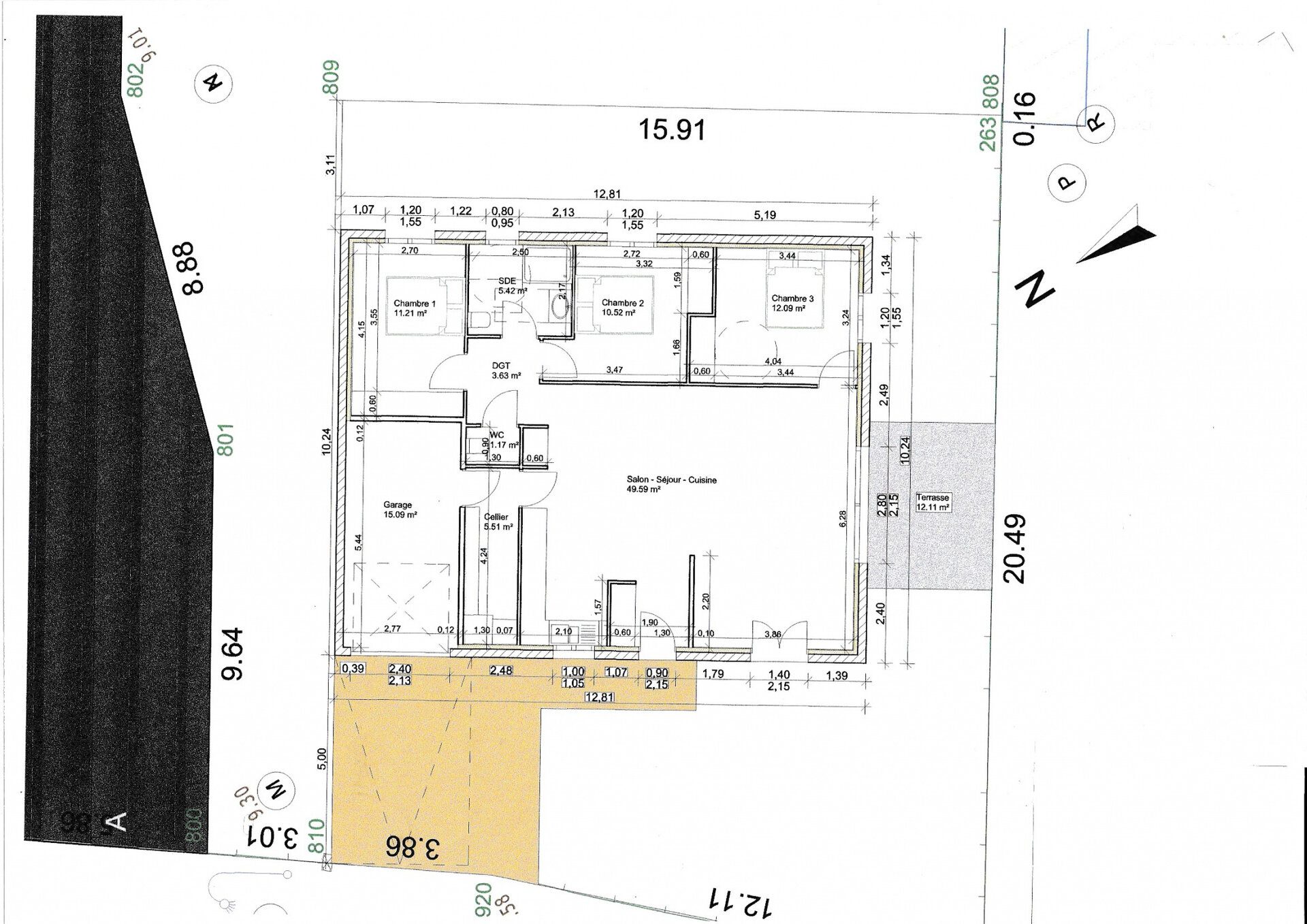 property